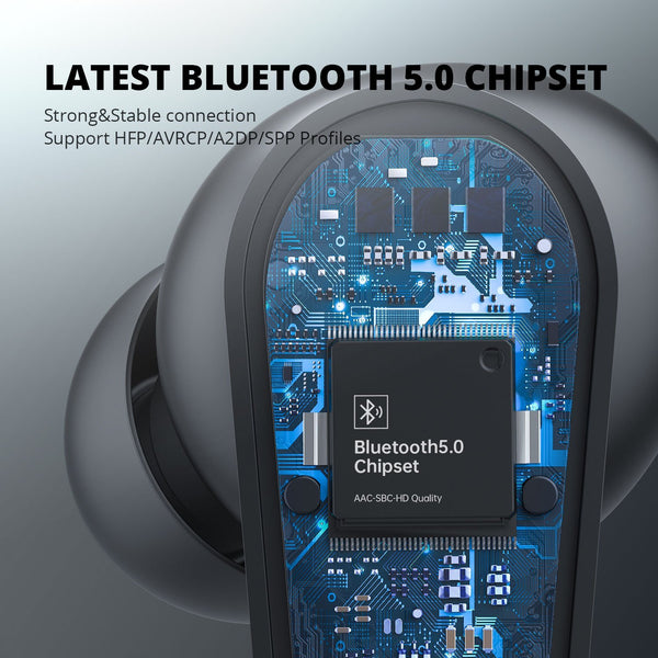 ENACFIRE  Bluetooth 5.0 Earbuds