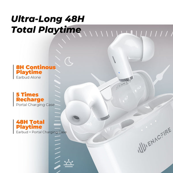 ENACFIRE E90 Wireless Earbuds 48H Playtime